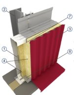 Варианты Север -100+50 или 150+50. Вариант Арктика -150+100