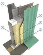 Варианты Центр -100+30 или 150+30