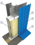 Варианты Юг-100 (вар. ТП или МВ) или 150 (вар. ТП или МВ)